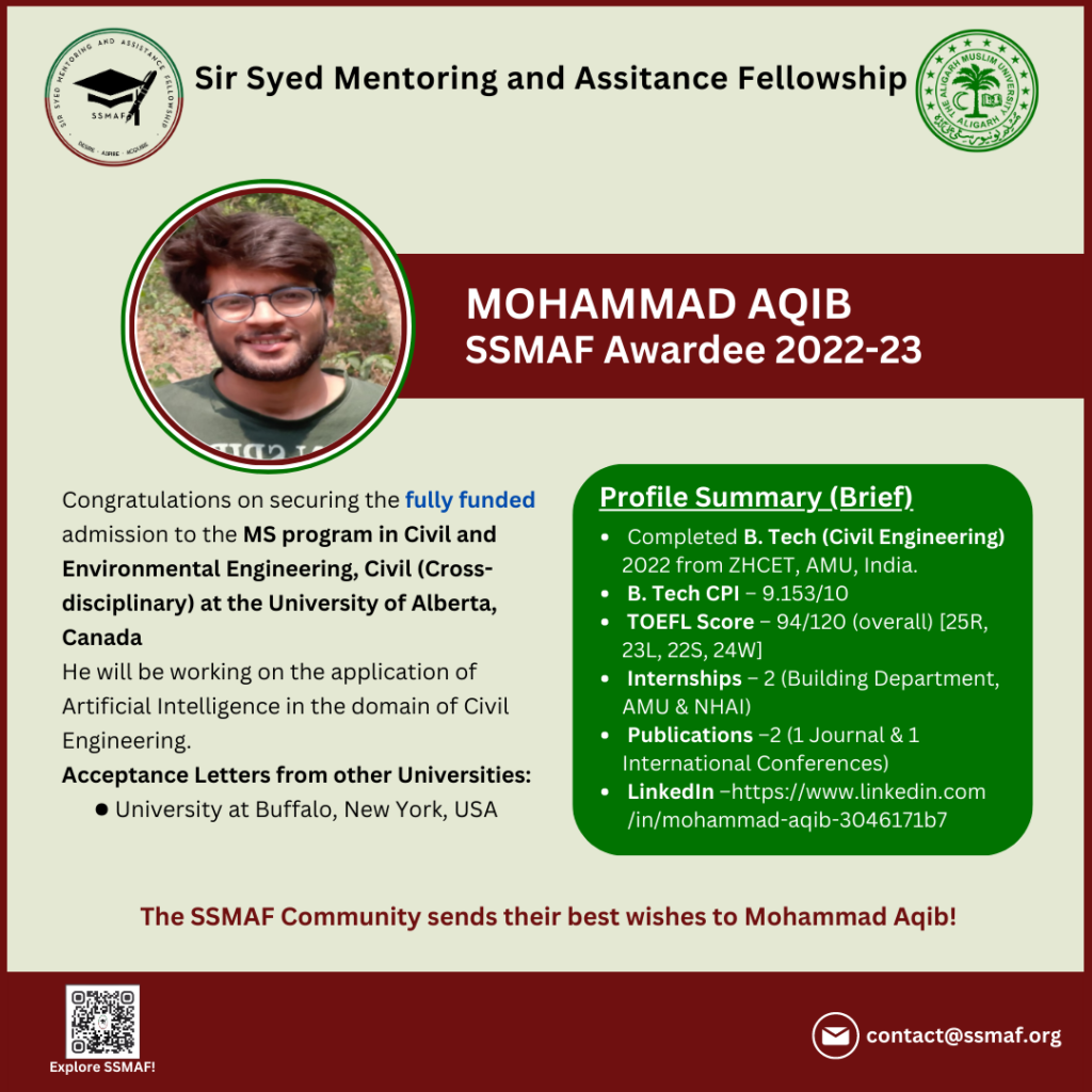 SSMAF & OIVR Awardee 2022-23